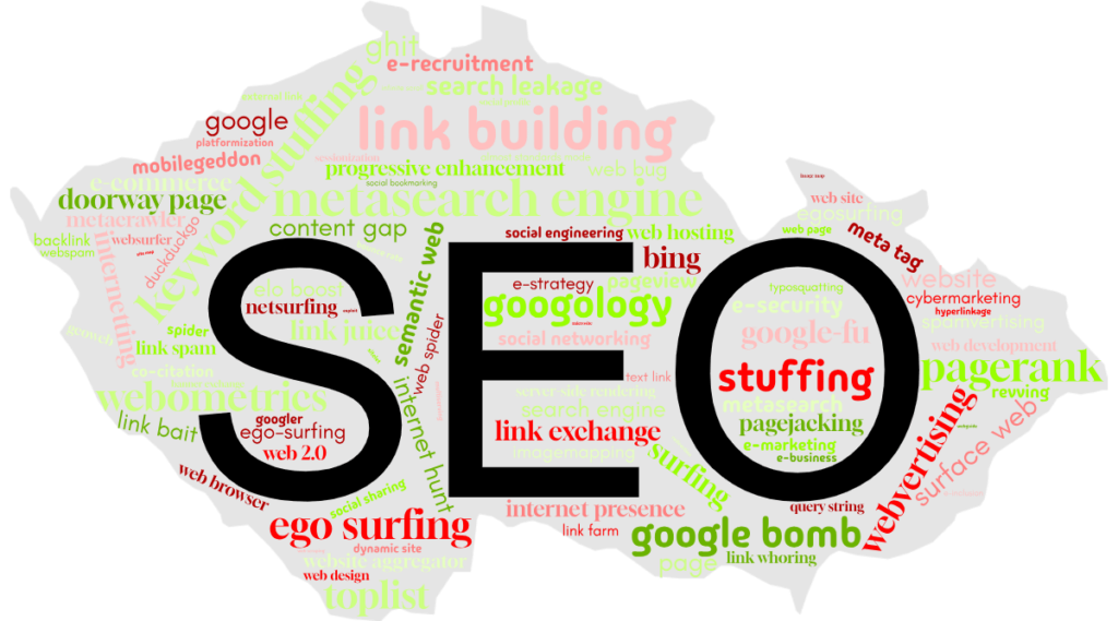 Word cloud: klíčová slova tématu SEO
